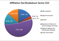 Senior 15.png