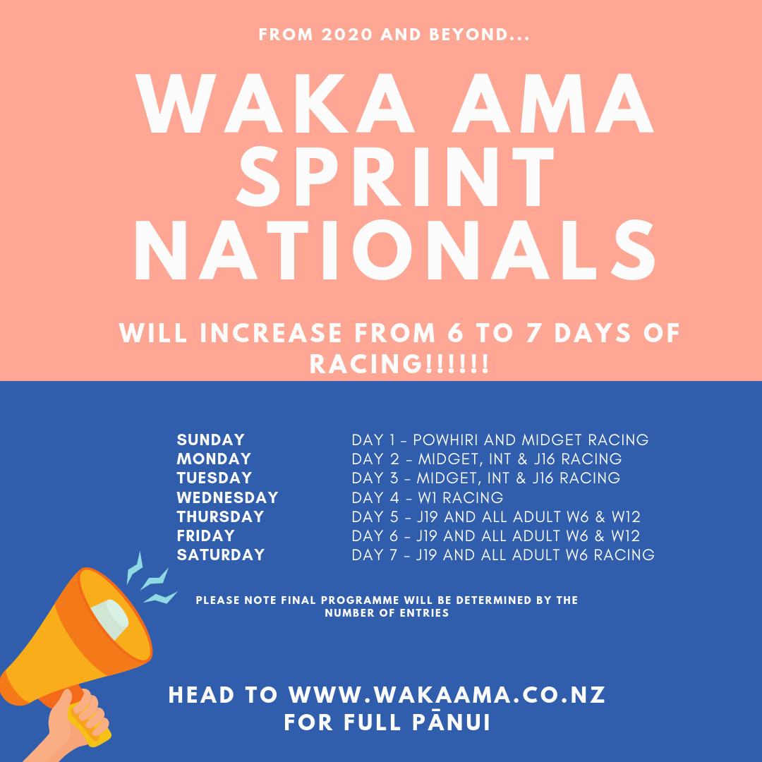 Waka Ama Sprint Nationals 2020 and beyond